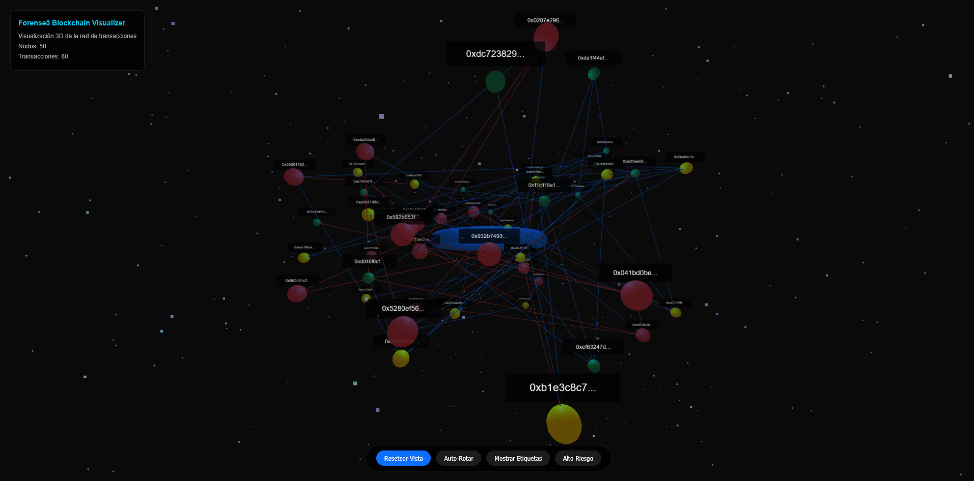 Visualizador-3d